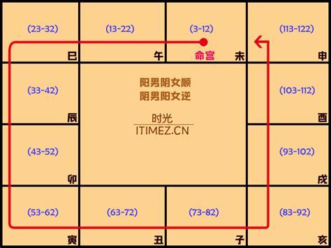 命局木三局|木三局是什麼意思,木三局財運怎麼樣